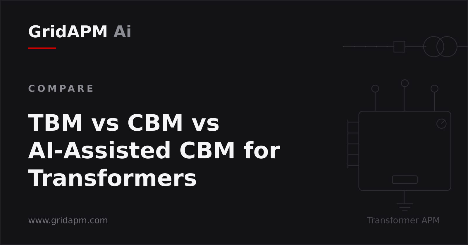 tbm 对比 cbm 对比 ai 辅助 cbm GridAPM