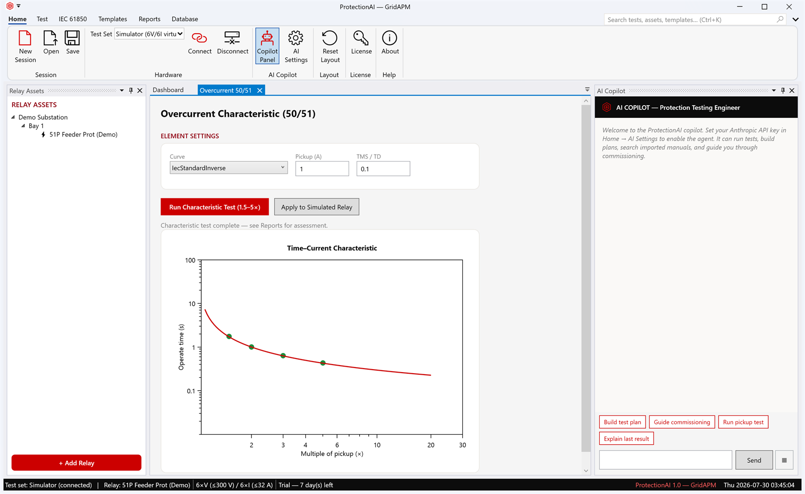 Overcurrent 50/51 page with a log-log time-current curve and four measured operate-time points plotted against it.